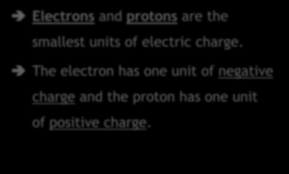 2.1 Electrostatics 2.1.1 Electric Charge Electrons and