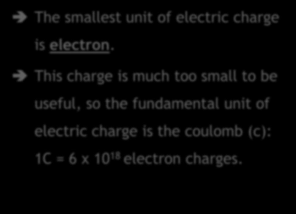 2.1 Electrostatics 2.1.1 Electric Charge The smallest unit of