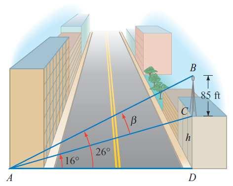 The Law of Sines An Application: A Radio Antenna An 85 feet high antenna is at the top of an office building; At distance AD from the base of the building, the angle of elevation to the top of the