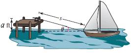 4. A boat is pulled in by means of a winch located on a dock a = 5 feet above the deck of the boat (see figure).