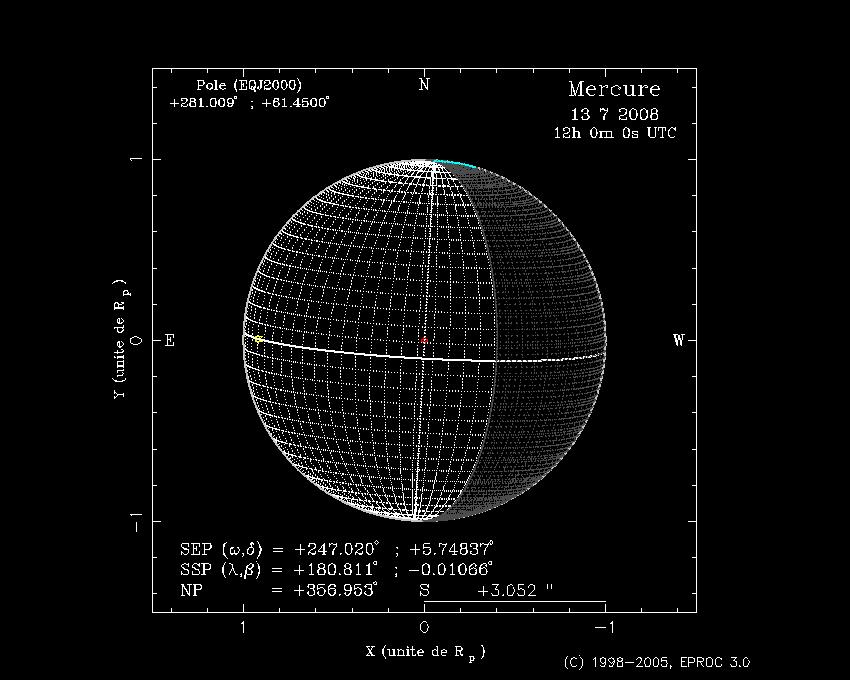 THEMIS: observations on July 13th 2008 (08:19 20:22 local time) D2 at 5890 Å Na emission line High Resolution: Spectral range of ~4 Å Mercury s radius = 3.05 Mercury s true anomaly angle = 308.8-311.