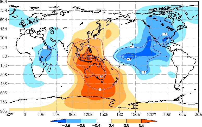 ENSO and upper-level divergence/convergence (OND) When El Niño (La Niña) events appear in OND, upper-level large-scale convergence (divergence) anomalies tend to be seen over the Maritime Continent,