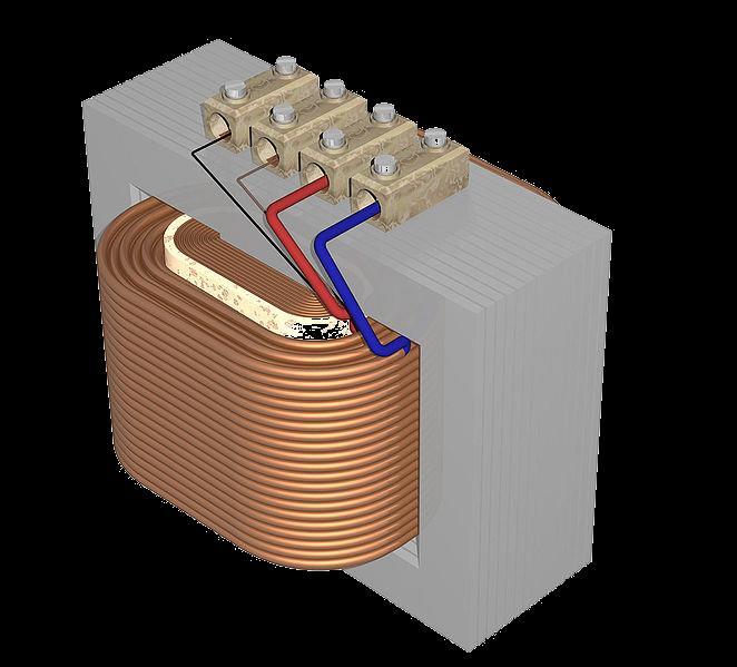 wires, primary and secondary To enhance the flux
