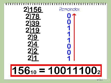 Binary Numeral System - Base-2 1 0 1 1 1 4 3 2 1 0 10111 2 = 1 2 4 +0 2 3 +1 2 2 +1 2 1 +1 2 0 = 16+4+2+1= 23 1 0 0 0 1 1 5 4 3