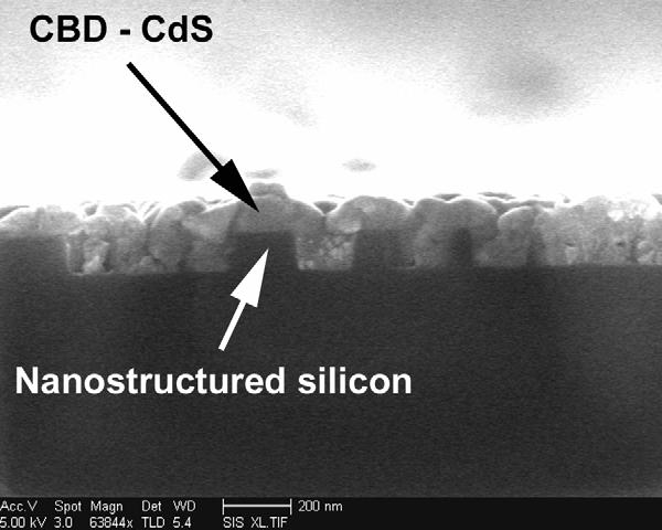 Figure 5. Cross sectional SEM image of CdS/Si nanostructured p-n junction. Figure 6.