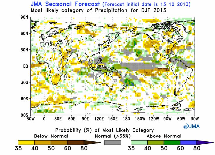 Probability Forecasts (DJF 2013/2014) Precipitation http://ds.data.jma.go.