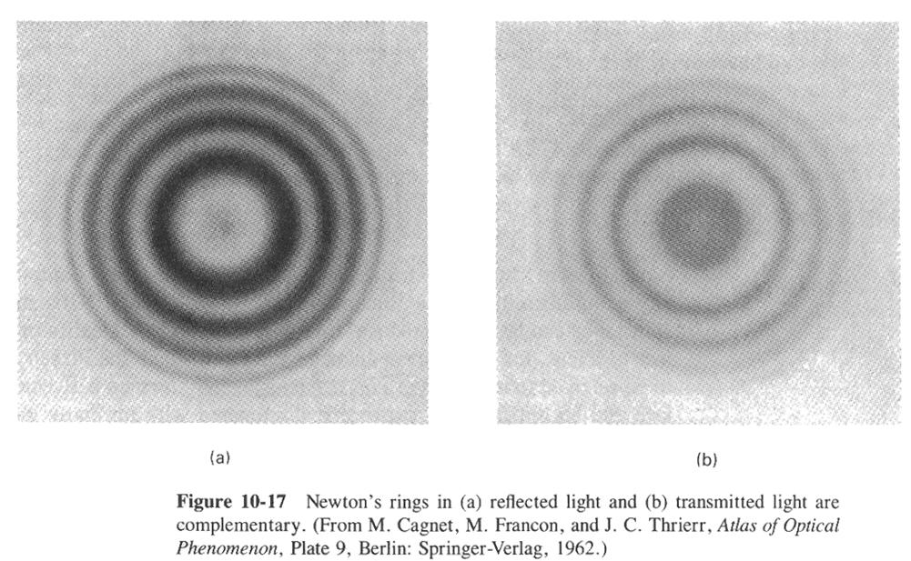 Newton s rings R-t m θ R R = r + ( R t ) R= 2 2 2 m m r 2 m 2Rt m r + t 2t 2 2 m m m n r m t m << R Maxima (bright rings) when, t m λ λ