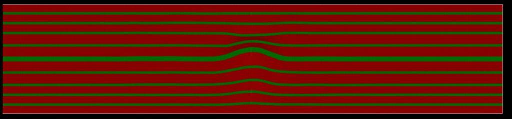 Figure 12 shows the finite element mesh for B2 wrinkle coupon with 100,000 4 nodes plane stress elements CPS4R with about 200,000 DOF. ±45 deg. Plies have been colored in red and 0 deg.