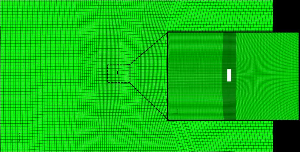A local sub-model was built to refine the mesh around the hole as presented on Figure 39. Figure 39. Global and Submodel Mesh Details for Geometry Enclosed Void.