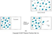 Gas Properties Relating to the Kinetic-Molecular Theory Diffusion