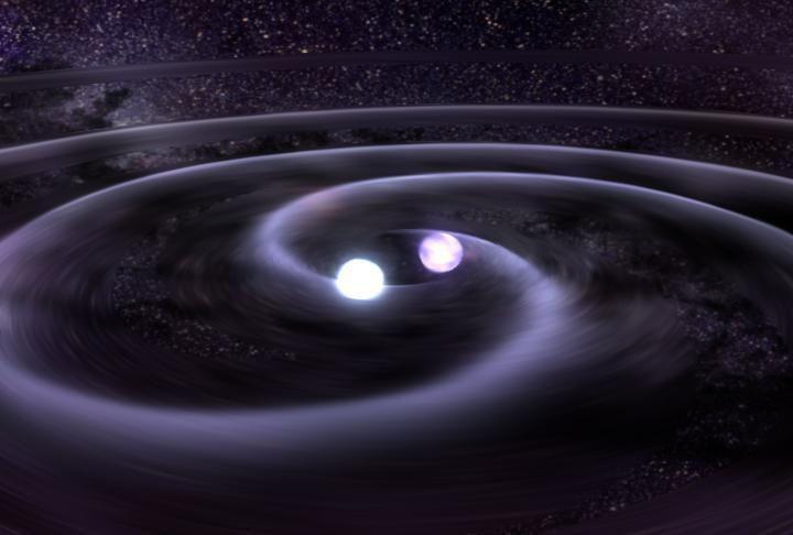 What causes Gravitational Waves?