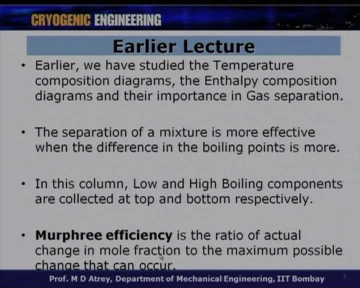 Cryogenic Engineering Prof. M. D. Atrey Department of Mechanical Engineering Indian Institute of Technology, Bombay Lecture No.