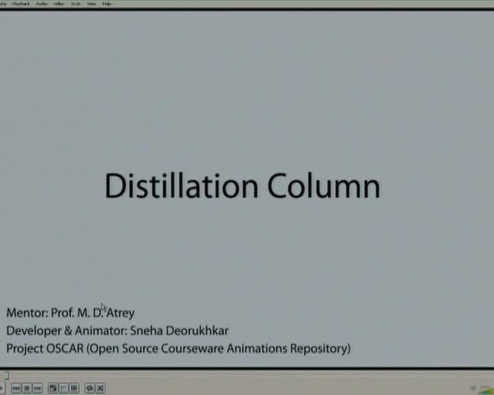 (Refer Slide Time: 02:08) So, let us come to the animation. I am showing you a distillation column.