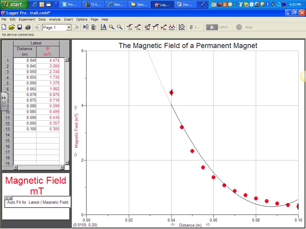 is a magnetic dipole. A current I flowing around a loop of area πr 2 has a magnetic moment µ = I πr 2.