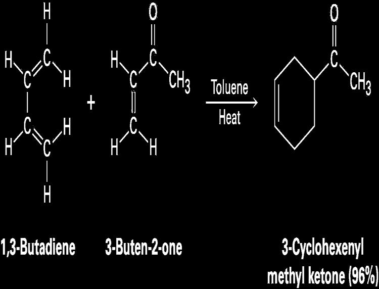 The Diels- Alder CycloaddiAon ReacAon Conjugate dienes can combine with alkenes to form six- membered cyclic compounds The formaaon of the