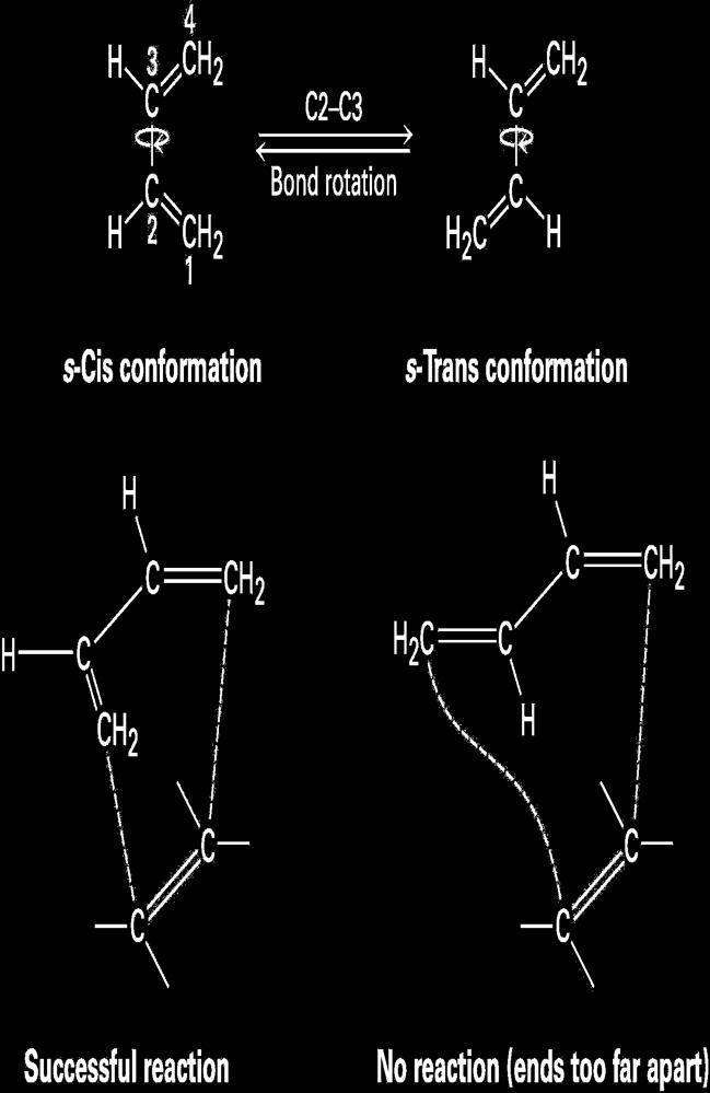 called s- cis and s- trans ( s stands for single bond )