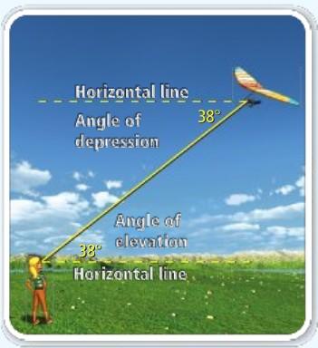 is an angle measured below the horizontal Suppose you stand 53