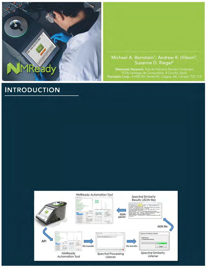 Automated, High- Throughput Data Processing & Quantification: Illustrated by a series of Non-Steroidal Anti-Inflammatory Drugs (NSAIDs) Automatic Data