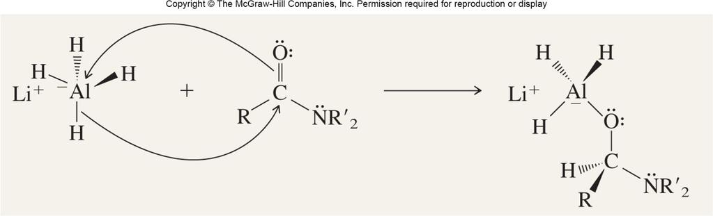 Mechanism of Reduction of Amides Reaction