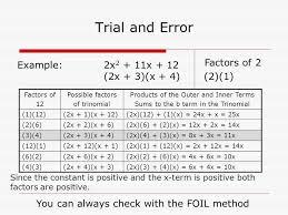 Chapter 11 Section 3: Form ax 2 + bx + c Factoring Polynomials of the One method we can use to factor polynomials of the form ax 2 +bx+c is called the trial and error method.