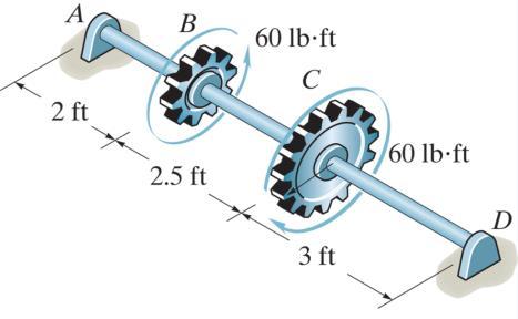 PROBLEM 5-59 The shaft is made of A992 steel. It has a diameter of 1 in, and is supported by bearings at A and D, which allow free rotation. Determine the angle of twist of B with respect to D.
