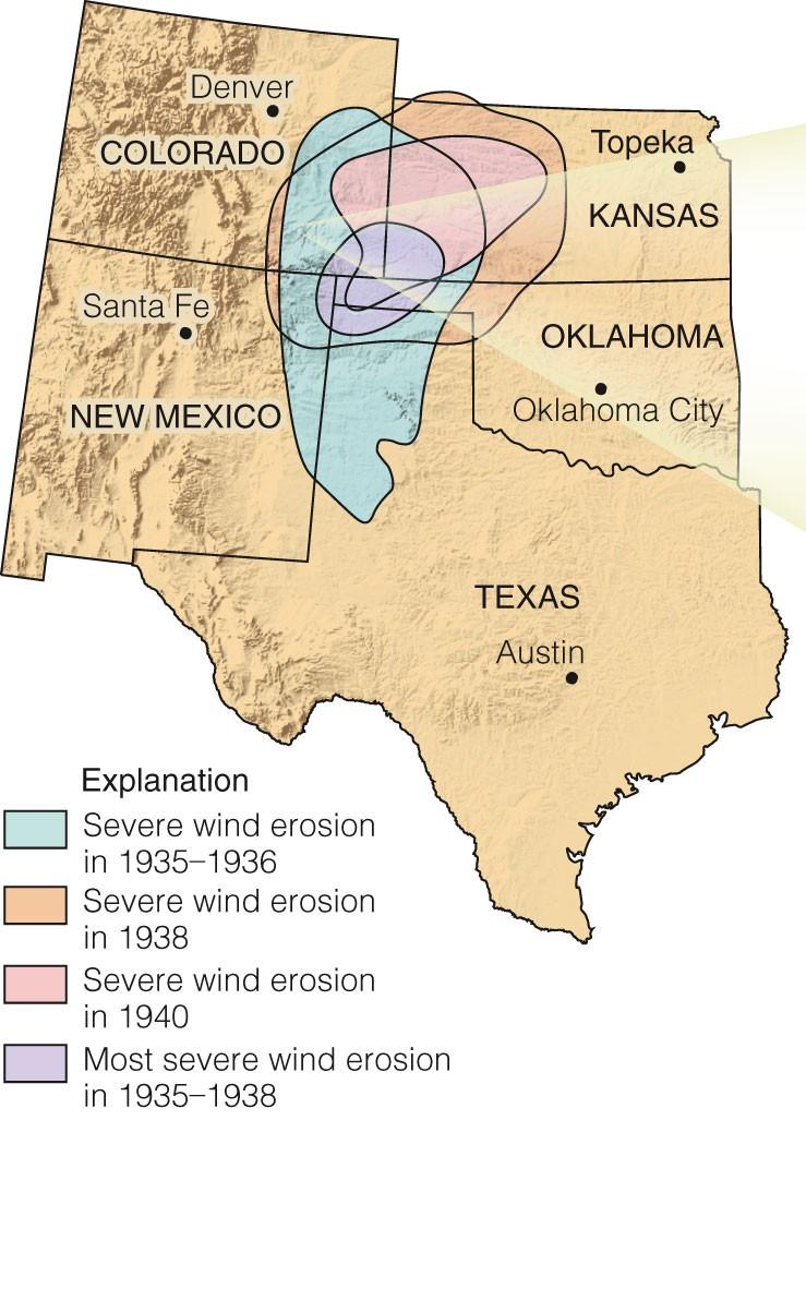 Midwest led to wind erosion, destroying valuable