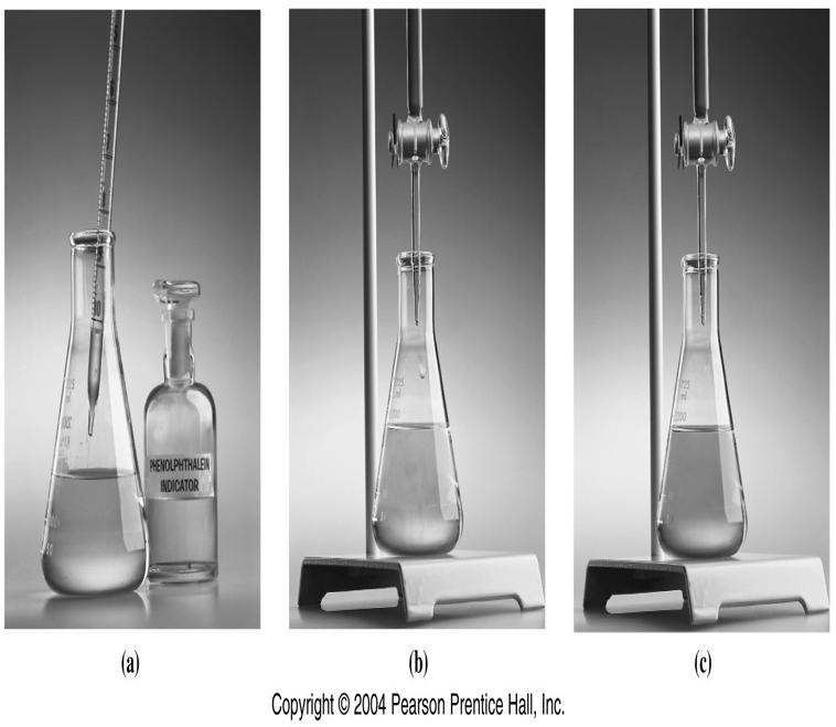 Titrations In a titration, two reactants in solution are combined carefully until they are in stoichiometric proportion.