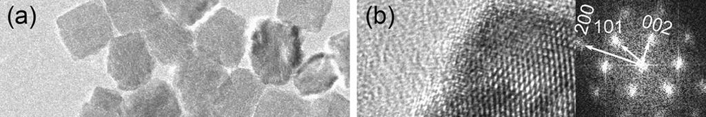 Fig. S7 (a) TEM image of TiO 2 nancrystals