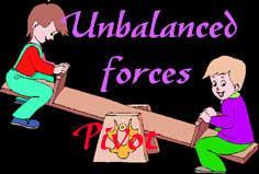 5 Unbalanced If the forces acting on a body are "unbalanced" this means that there is a "net" or "resultant" force.
