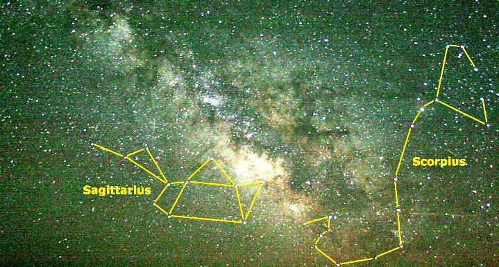 Arvind Borde, AST 10 Week 2, Slides 25 28 In the region of the core of the Milky Way, there s a constellation called Sagittarius.