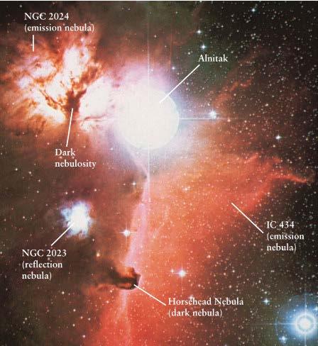 Emission Nebulae: HII Regions An emission nebula is one that contains strong emission lines. The total mass in an emission nebula ranges from 100-10,000 M " scattered over a few light years.