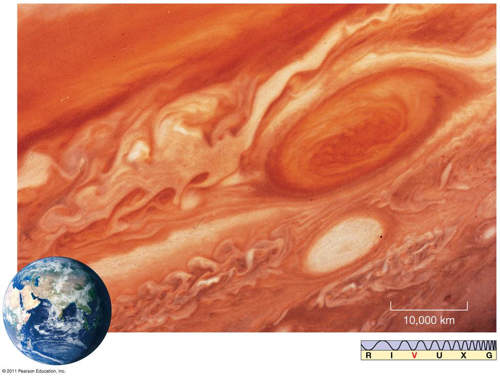 11.2 The Atmosphere of Major visible features: Jupiter Bands of clouds; Great Red Spot Figure 11-4.