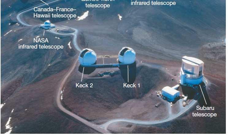 5.2 Telescopes Size Modern Telescope are not expensive MunaKea Observatory 36hexagonal 1.