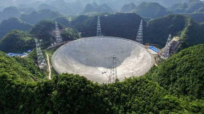 5.5 Radio Astronomy China largest telescope (FAST) 500-m Scan the heavens