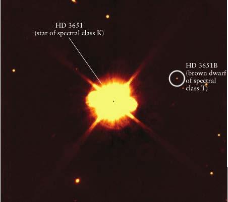 Brown Dwarfs Brown Dwarfs are starlike objects that are not massive enough (M< 0.08 M! ) to sustain hydrogen fusion in their core. They have temperatures lower than those of spectral class M stars.