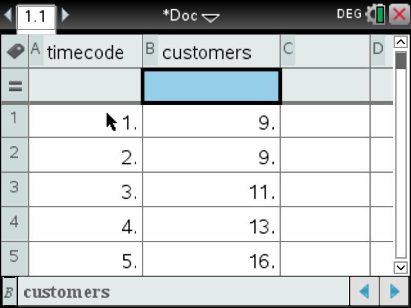 code of 22. Example 11 A new tanning salon has opened in a shopping centre, with customer numbers for the first days shown in the following table.