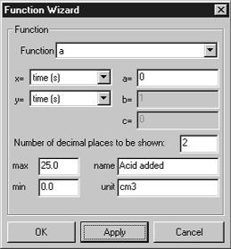 5. Click on START to begin logging. Click in the graph area to record the first ph value with no acid added. 6. Select Function Wizard from the Tools menu. Select the Function as a. Make a = 0.
