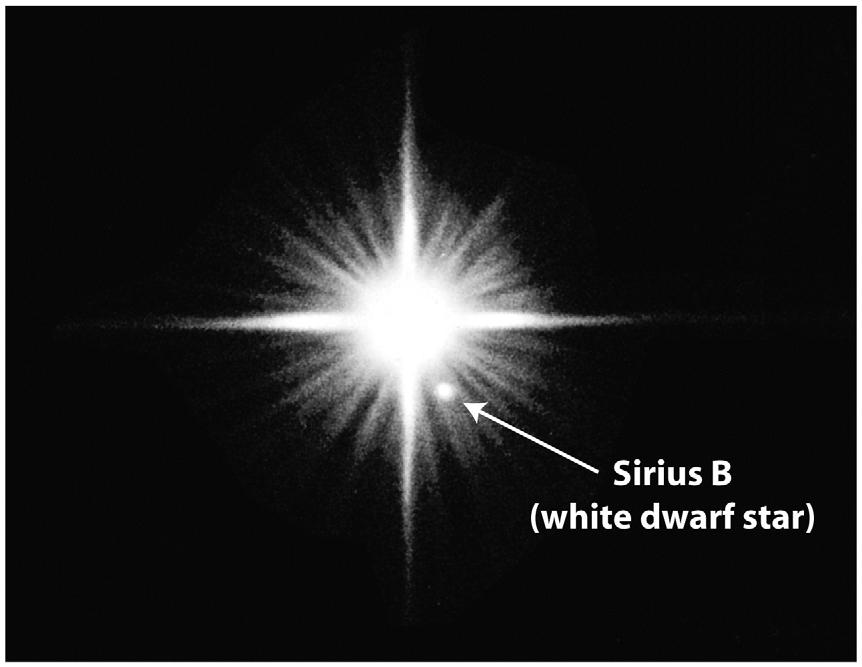The burned-out core of a low-mass star cools and contracts until it becomes a white dwarf No further nuclear reactions take place within the exposed core Instead, it