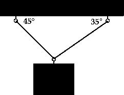 Solve the problem. 16) An audio speaker that weighs 50 pounds hangs from the ceiling of a restaurant from two cables as 16) shown in the figure.