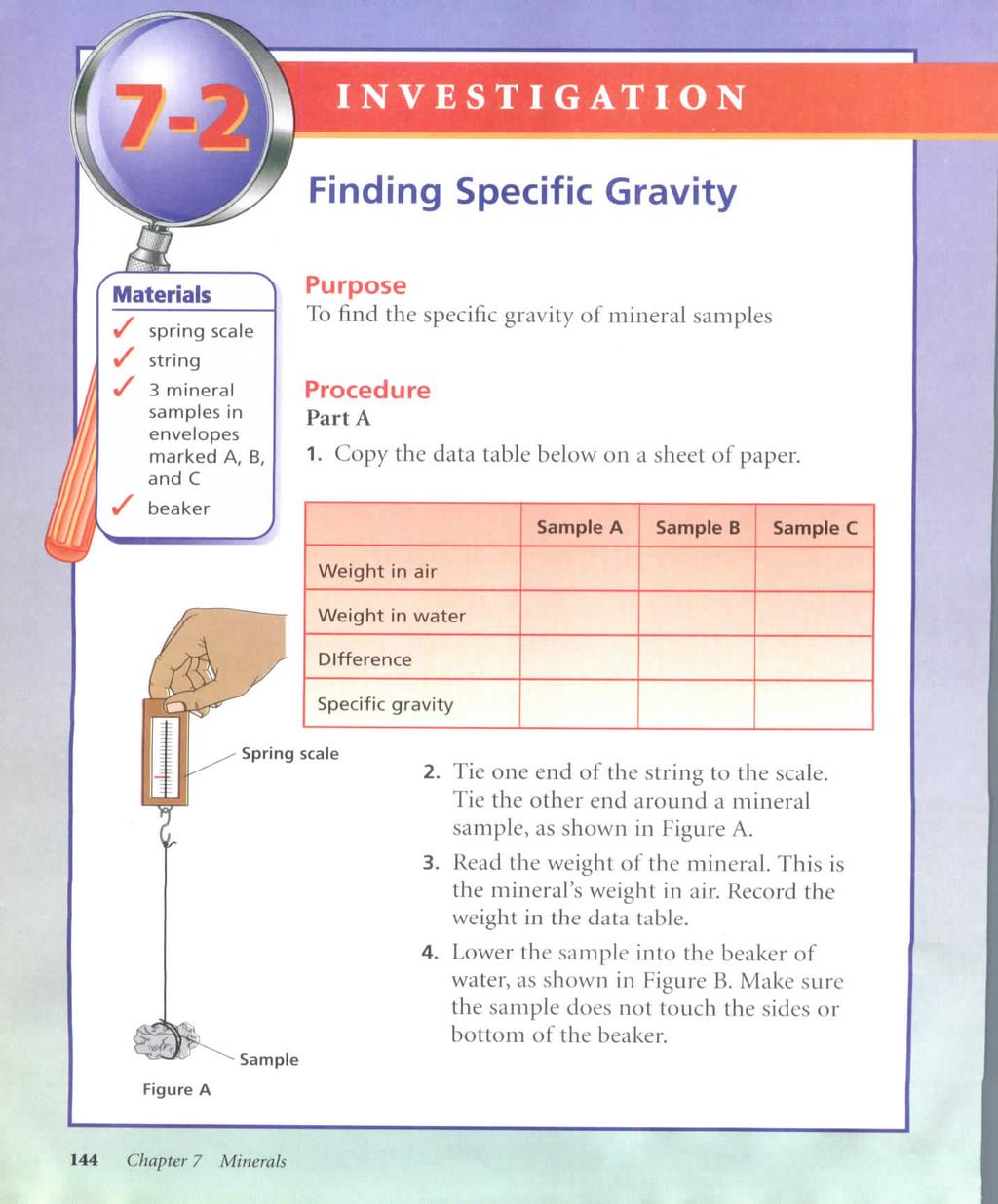 INVESTIGATION Finding Specific Gravity Materials */ spring scale V string 3 mineral samples in envelopes marked A, B, and C V beaker Purpose To find the specific gravity of mineral samples Procedure