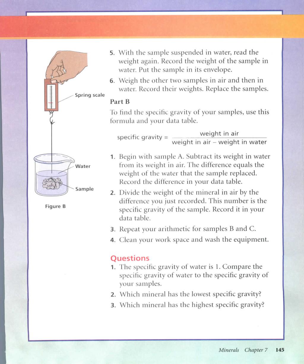Spring scale 5. With the sample suspended in water, read the weight again. Record the weight of the sample in water. Put the sample in its envelope. 6.