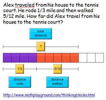 places (Year 4) and extend to thousandths! Link to ordering numbers in the thousands.