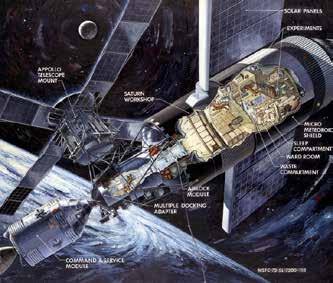 Skylab Objectives To Prove that Humans Could Live