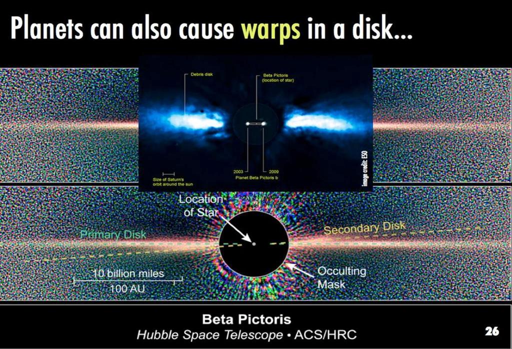 Disk structure is thought to be shaped by the presence of planets.