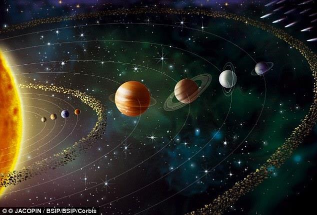 Origin of our Solar System About 10 billion years