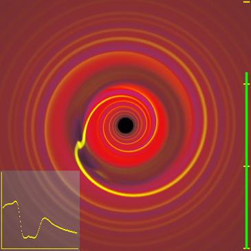 Planet-disk interactions: Type II migration Type II