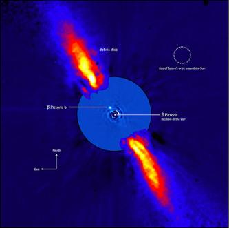 Extrasolar planets: detection Mplanet/M* ~10-6 10-2, Rplanet/R* ~10-2 10-1,
