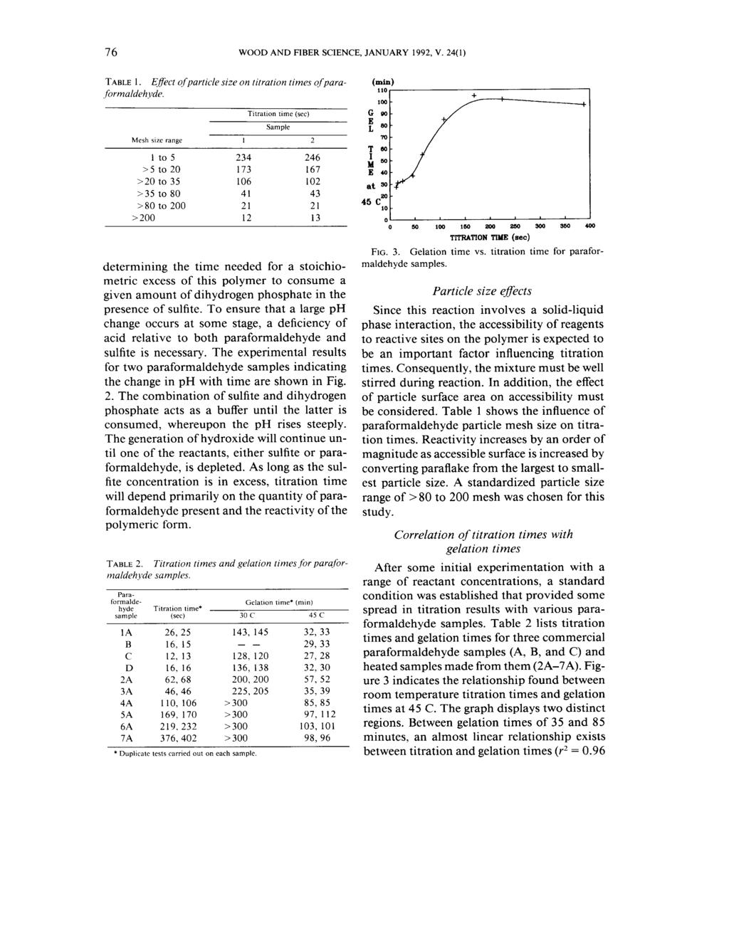 76 WOOD AND FIBER SCIENCE, JANUARY 1992, V. 24(1) TABLE I. Eflect ofparticlesize on titration times ofparaformaldehyde.