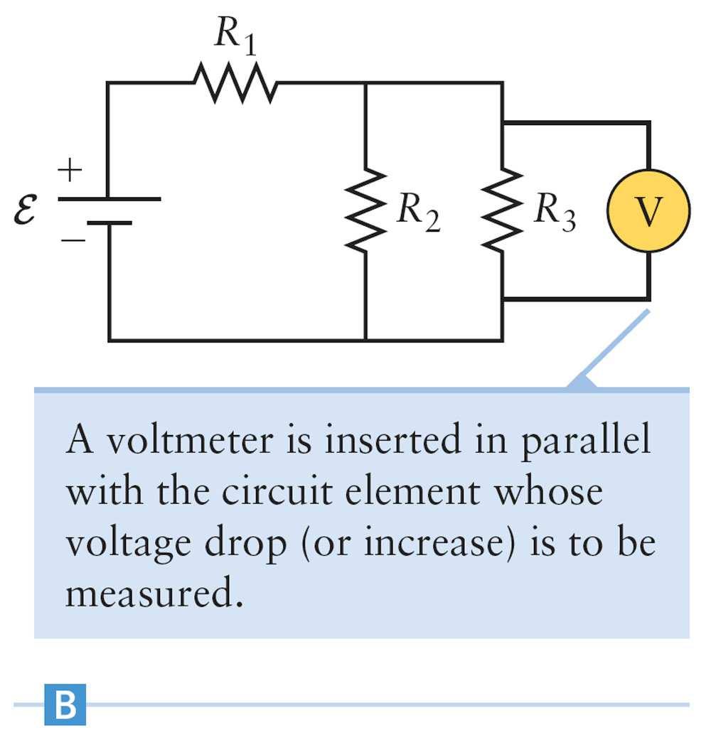 Voltmeters A Voltmeter is a device that measures the voltage across a circuit element.