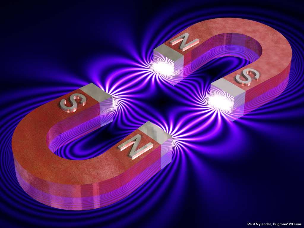 Magnetism The first observations of magnetic fields involved permanent magnets.